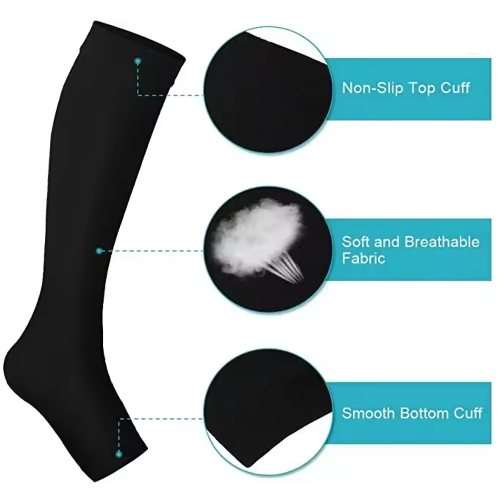 Медицинские компрессионные чул – обзор и цена Compression Sock Medical