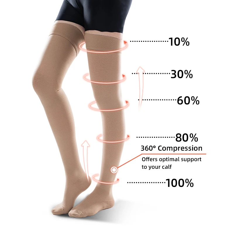 30-40 мм рт. ст., носки выше к – обзор и цена Compression Sock Medical