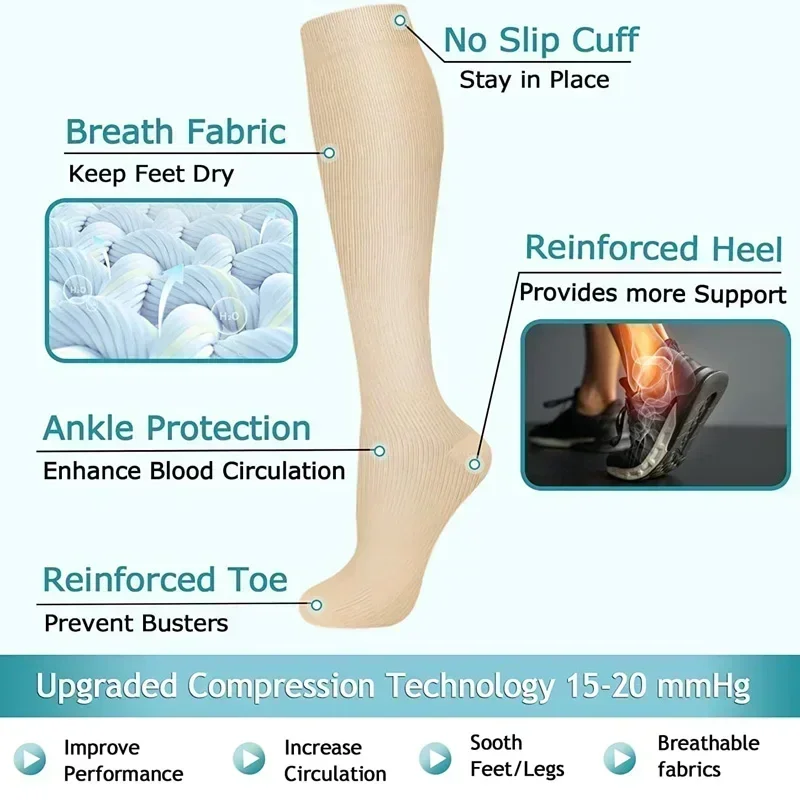 Пара компрессионных носков для – обзор и цена Compression Sock Medical